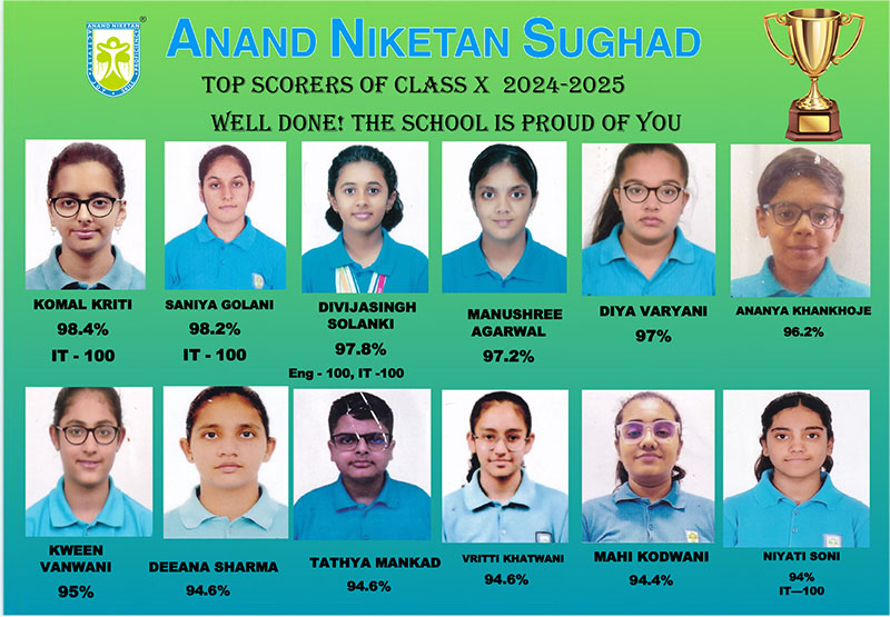 grade-10-result-2024-2025