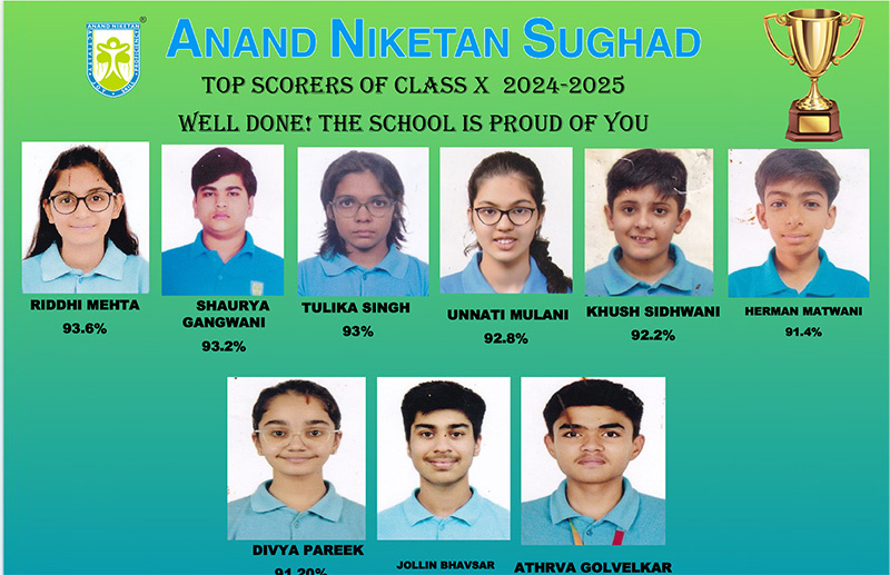 grade-10-result-2024-2025