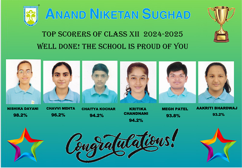 grade-12-result-2024-2025